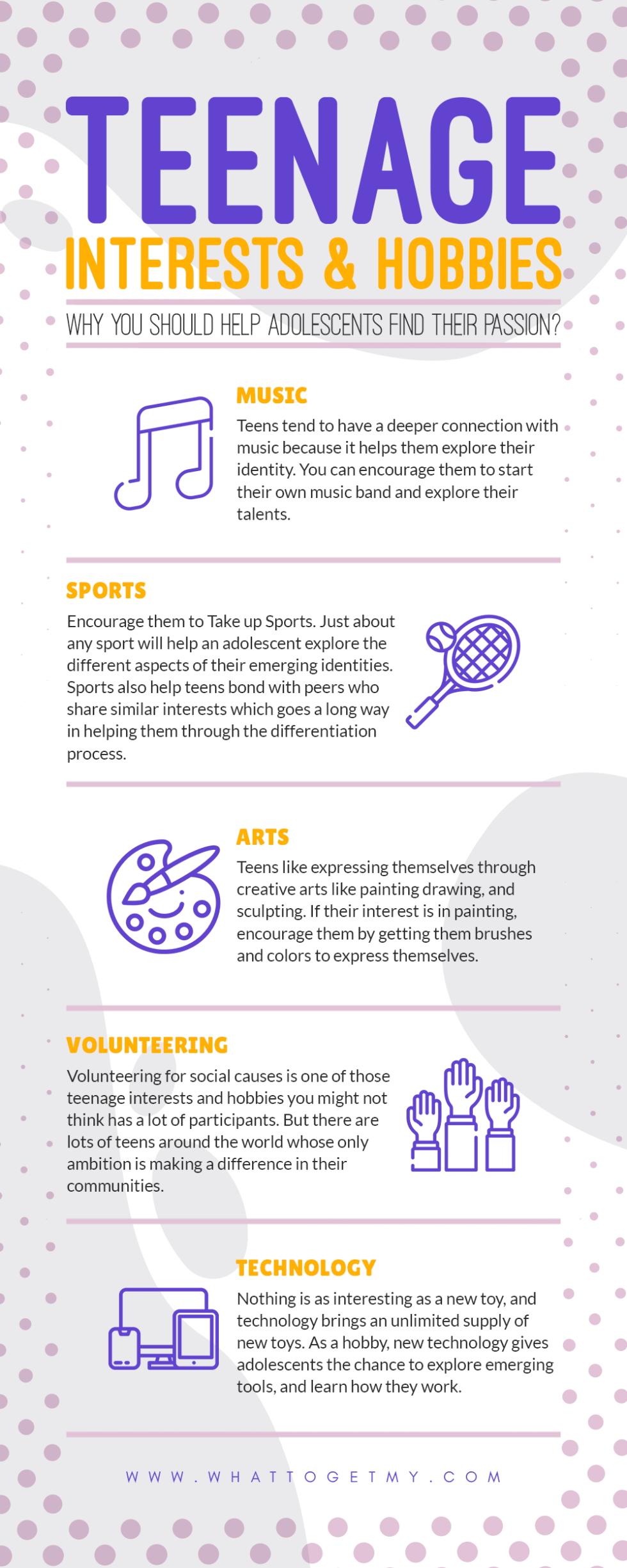 122. Infographic Teenage Interests And Hobbies Min 980x2450 