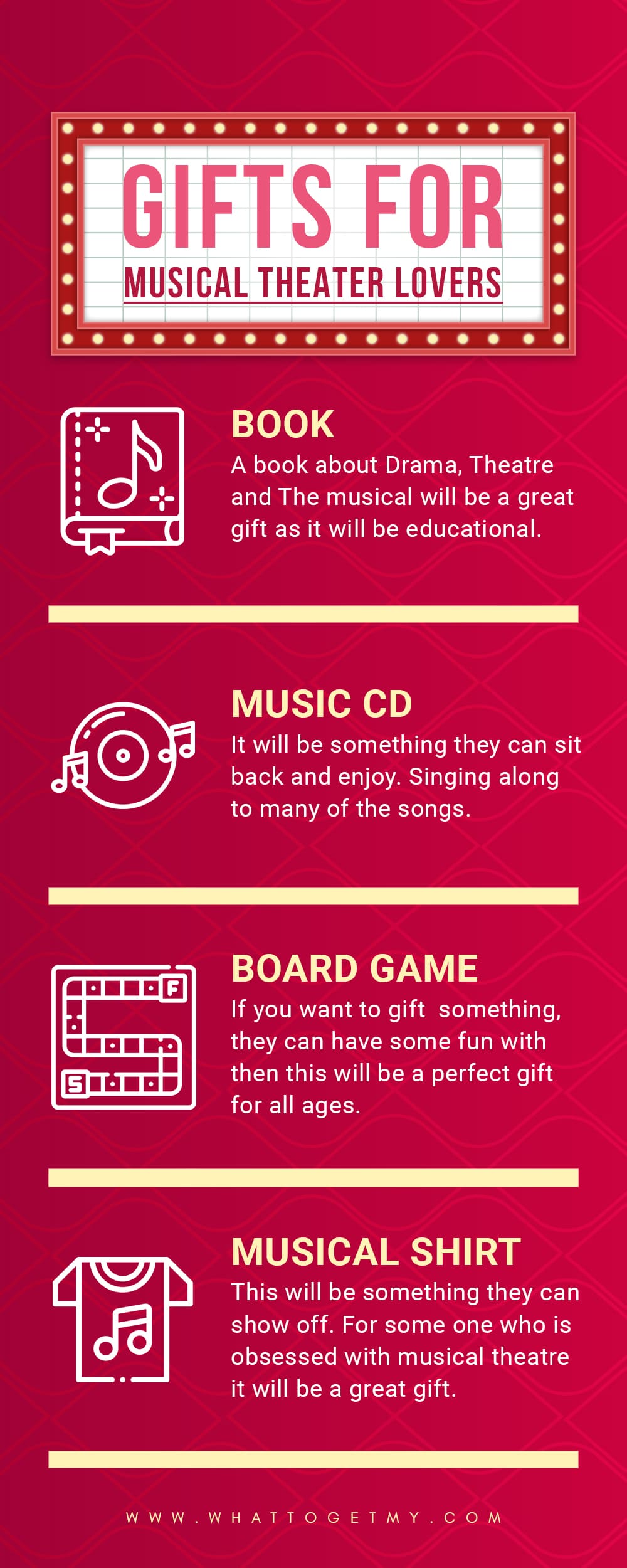  Infographic  GIFTS FOR MUSICAL THEATER LOVERS