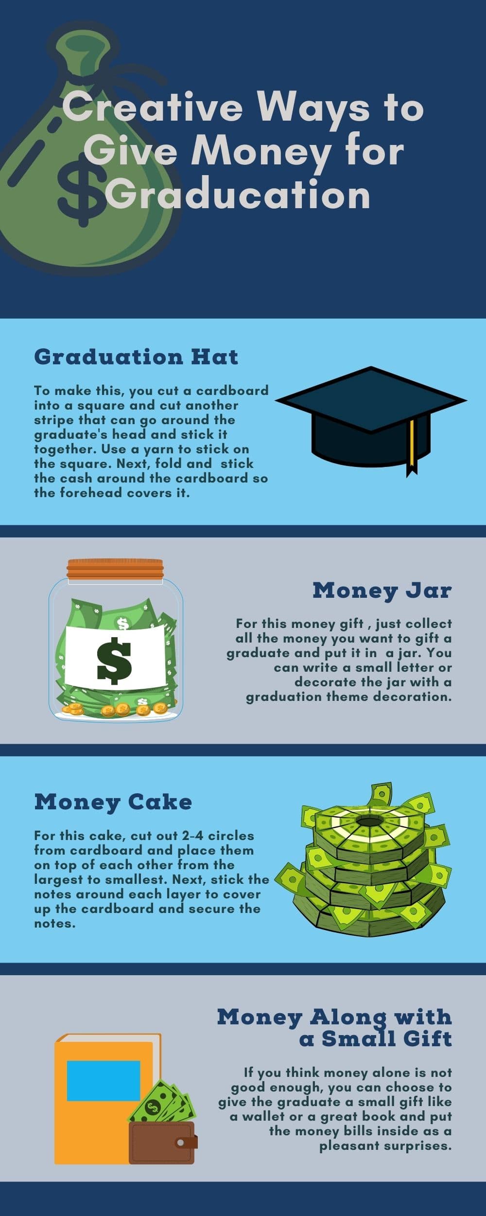 Creative Ways to Give Money for Graducation