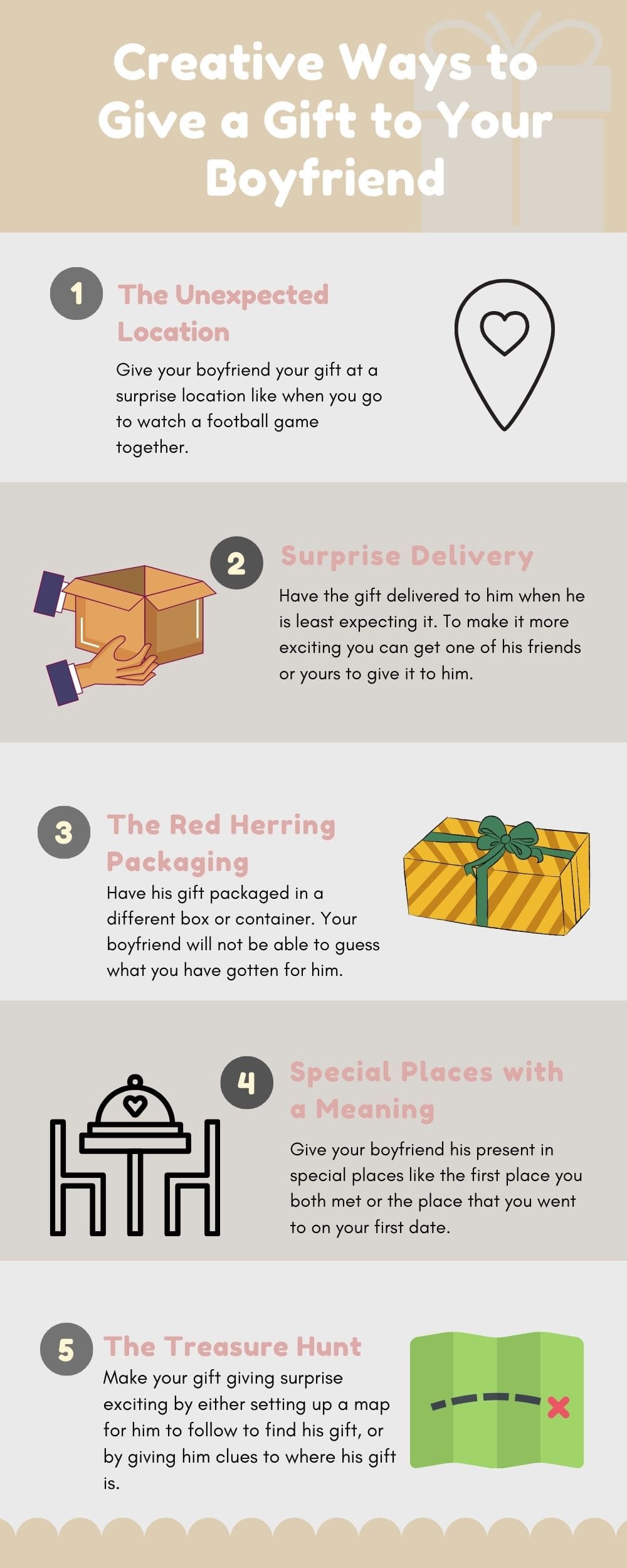 Creative ways to give a gift to your boyfriend