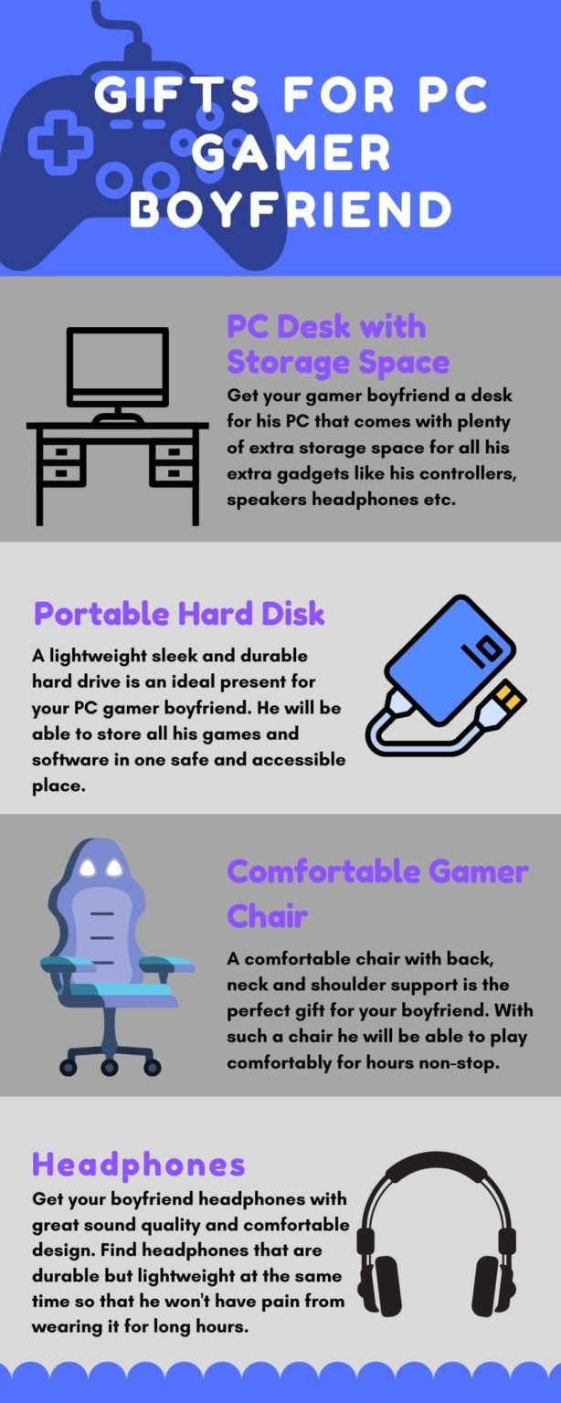 Gifts For PC Gamer Boyfriend What to get my...