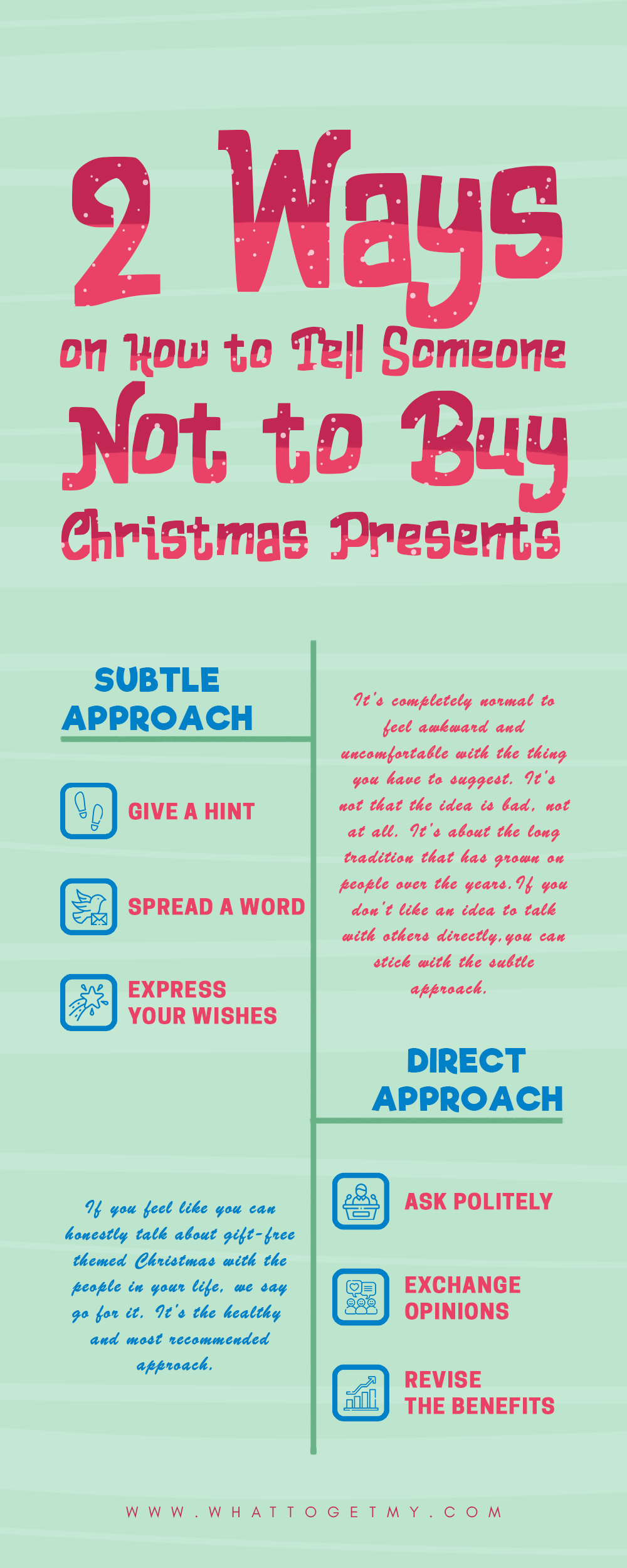Infographic 2 Ways on How to Tell Someone Not to Buy Christmas Presents