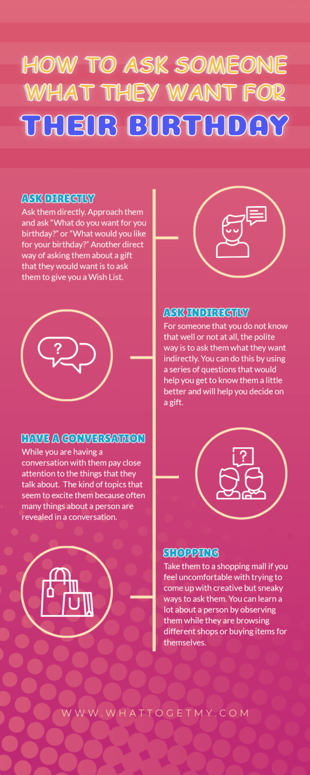 2 Easy Ways for How to Ask Someone What They Want for Their Birthday