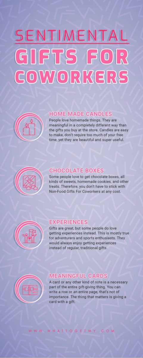 6 Sentimental Gifts for Coworkers - What to get my...