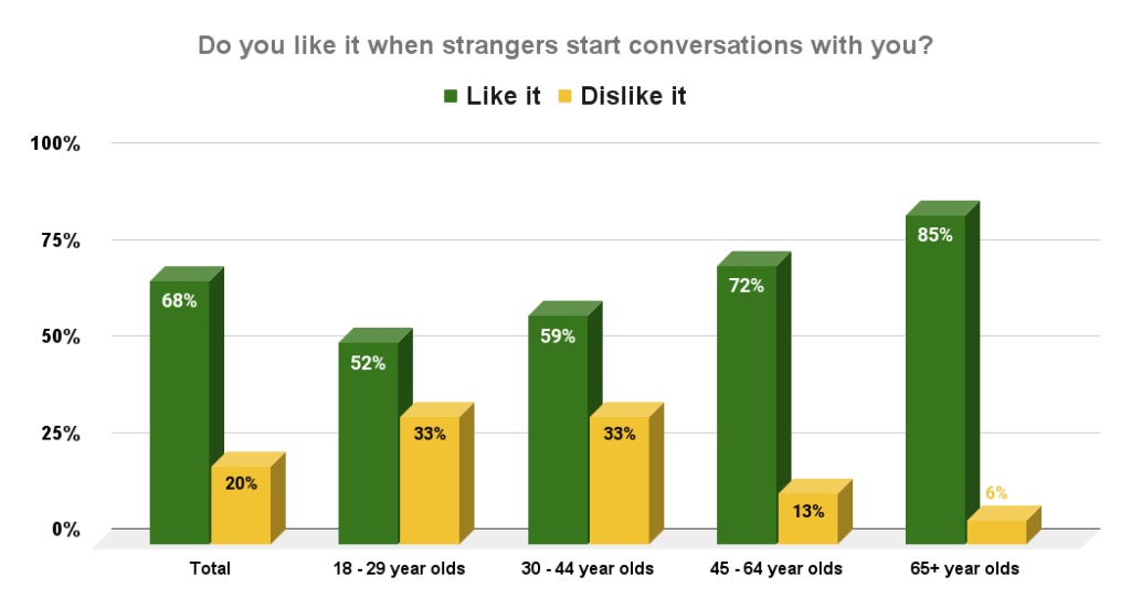 23 Fun Facts to Share about Yourself and How to Think of Fun Facts ...