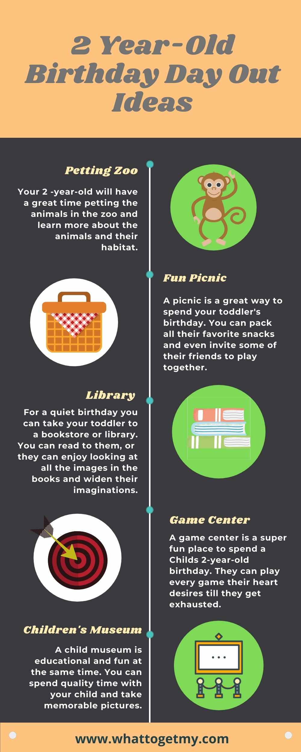 18th Birthday Day Out Ideas