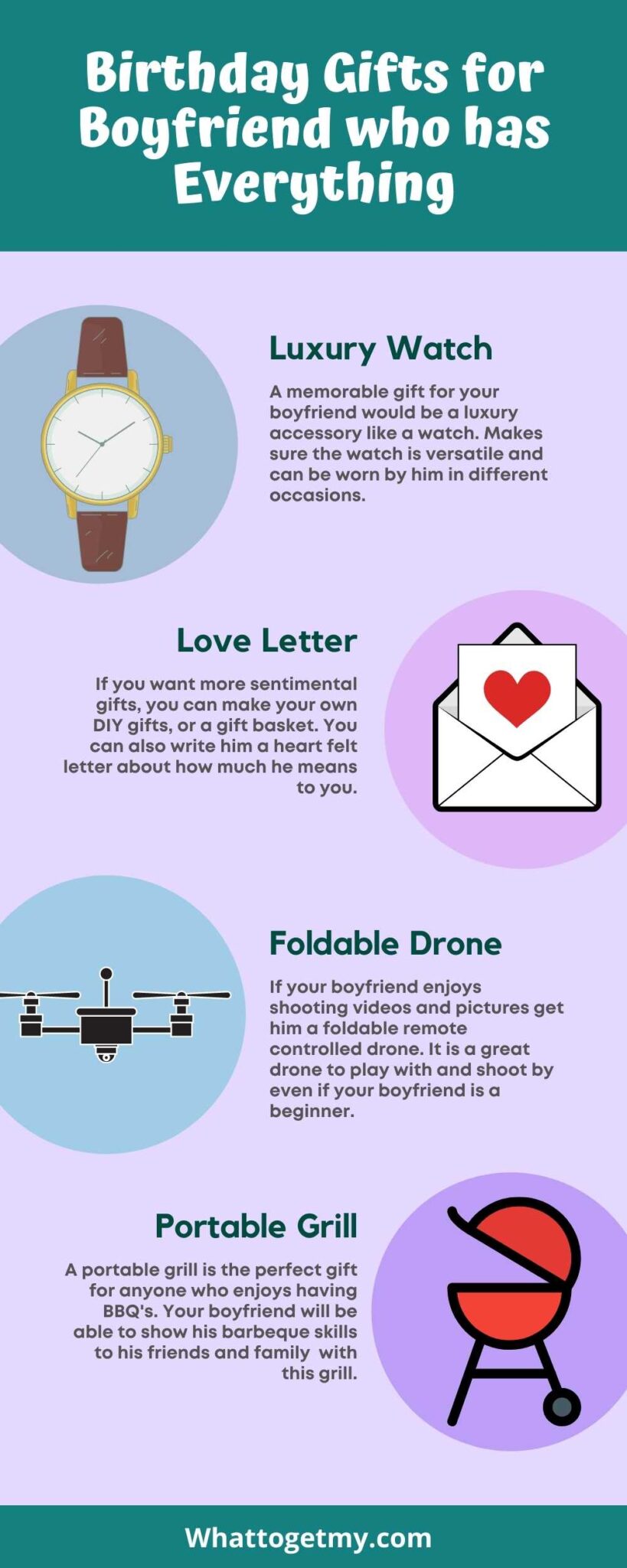 3 Easy steps to finding a birthday gift for a boyfriend who has everything