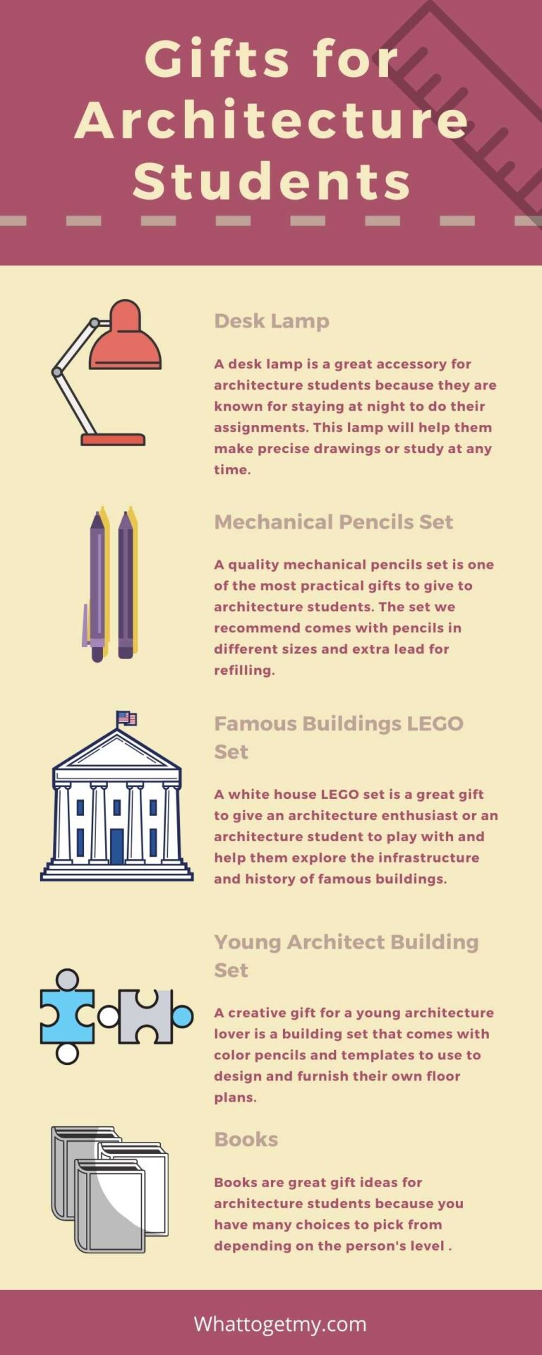 Gifts for architecture students What to get my...