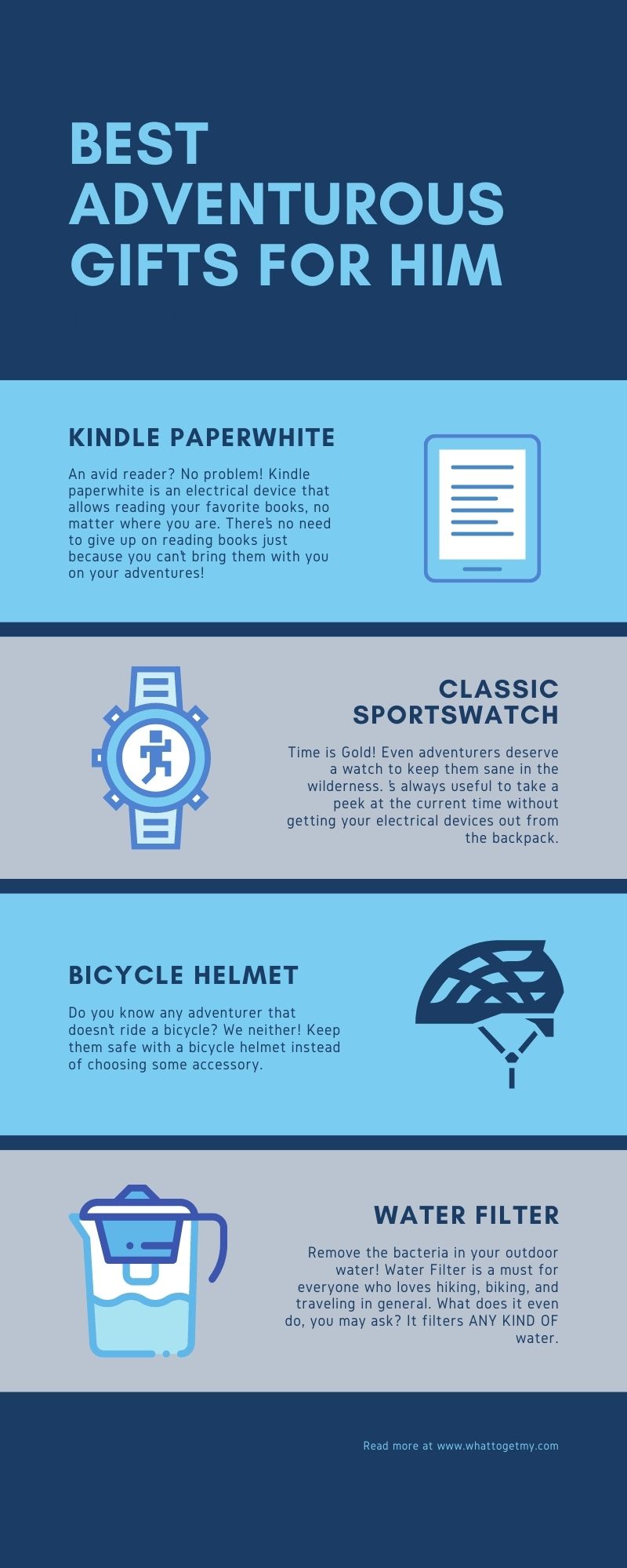 Infographic Adventurous Gifts For Him