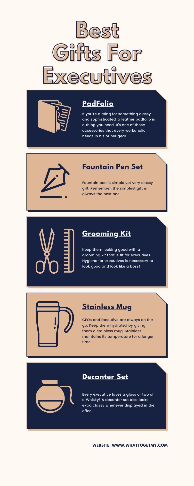 Infographic Best Gifts For Executives