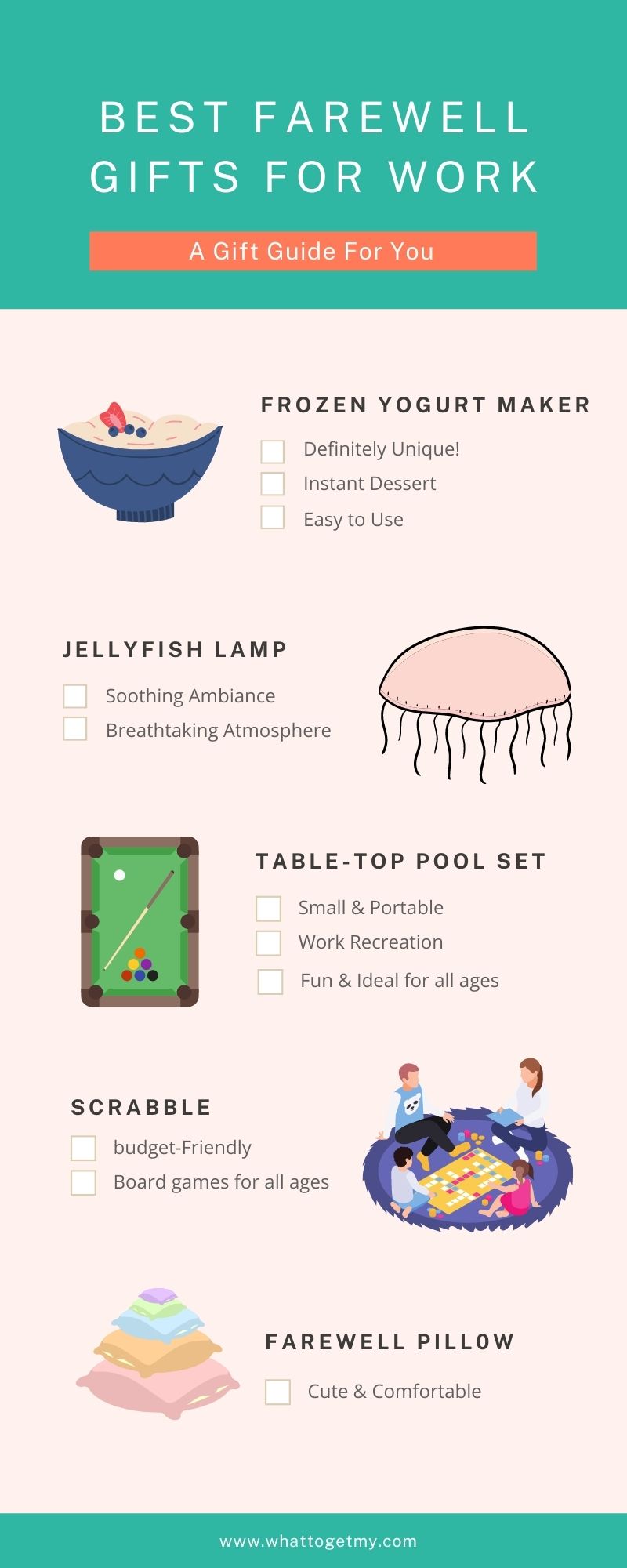 Infographic Farewell gifts