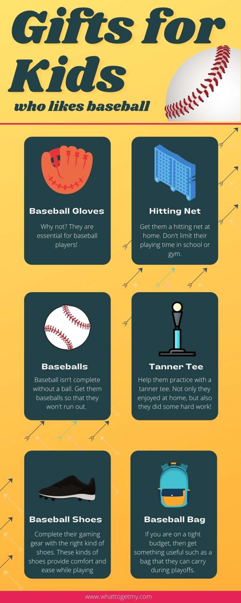 9 Baseball Gift Ideas For a 10YearOld Boy What to get my...