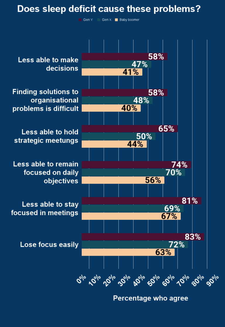 how-to-make-time-go-by-faster-at-work-15-ways-to-speed-up-time-at