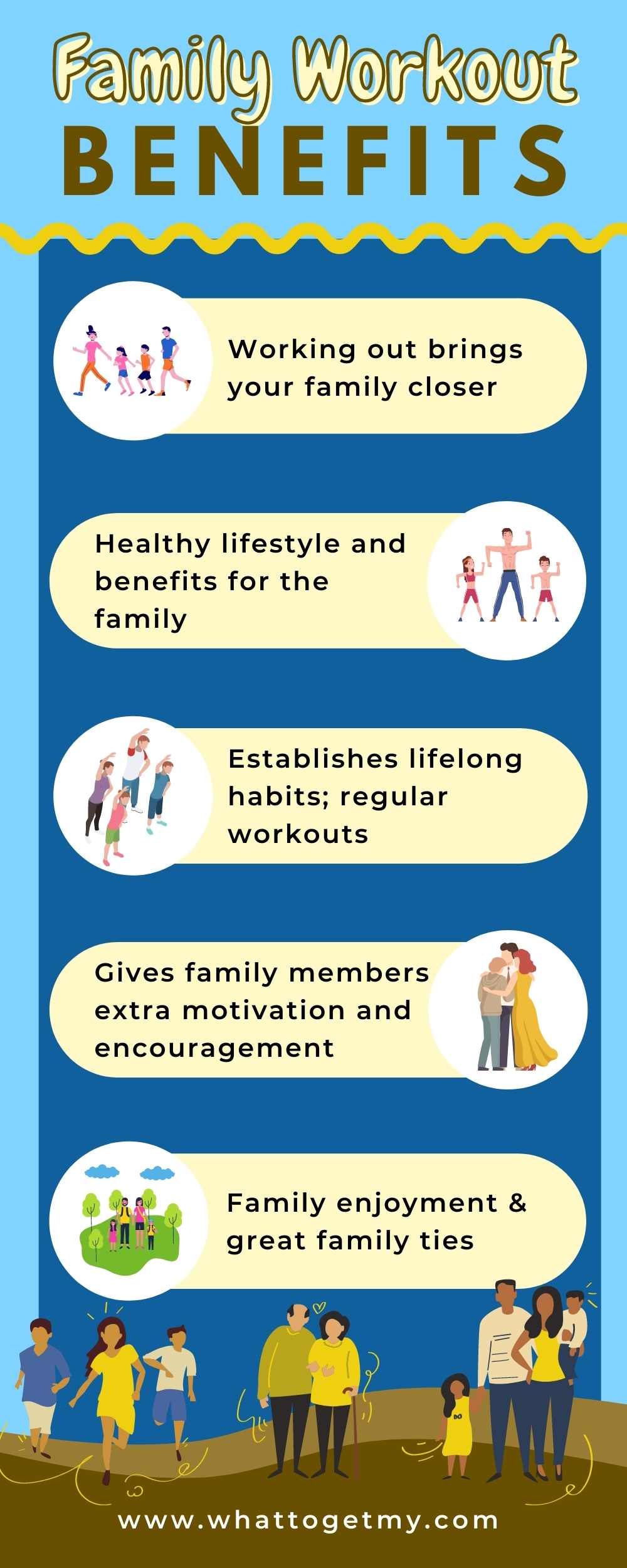 Benefits of Families Exercising