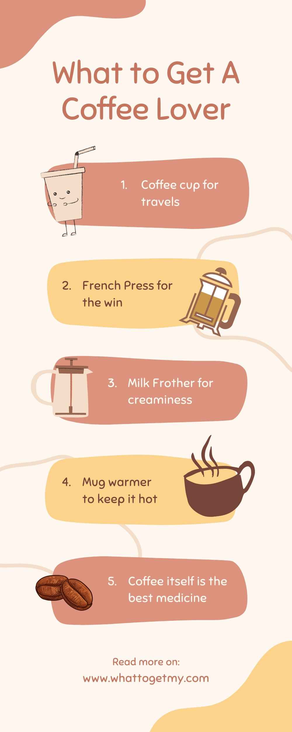 What to Get A Coffee Lover
