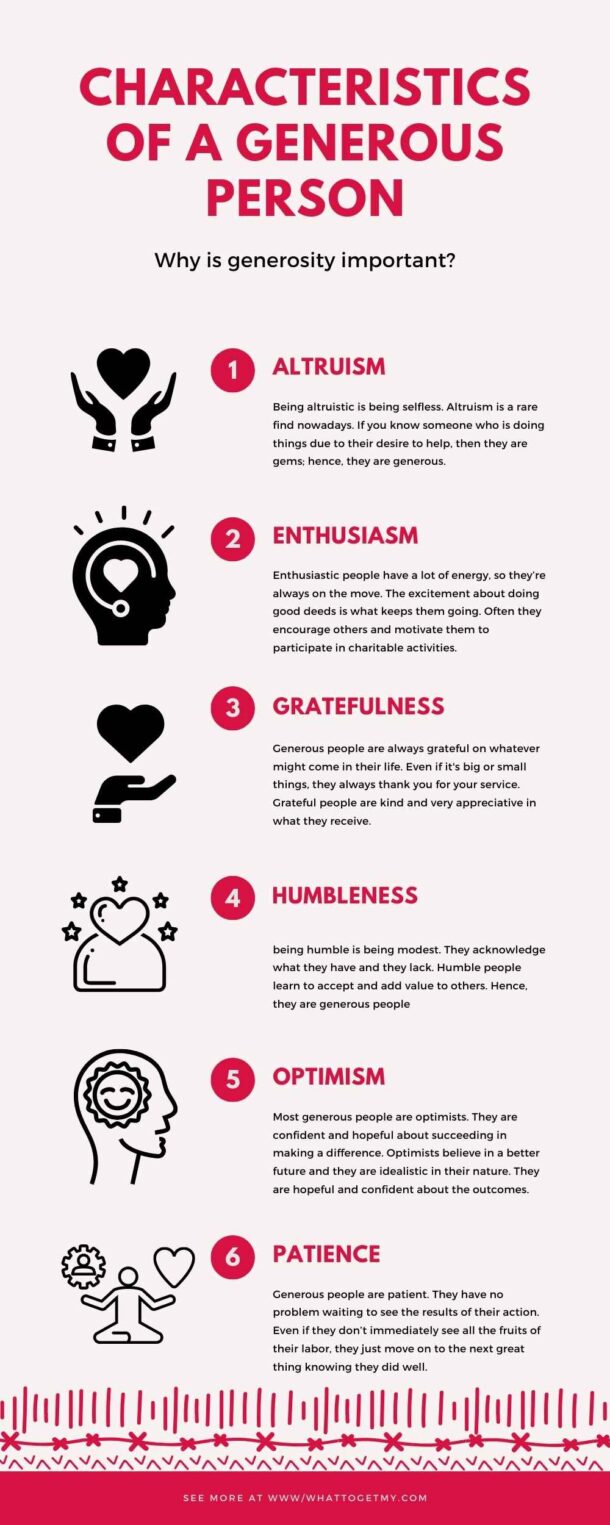 8 Characteristics of a Generous Person - What to get my...