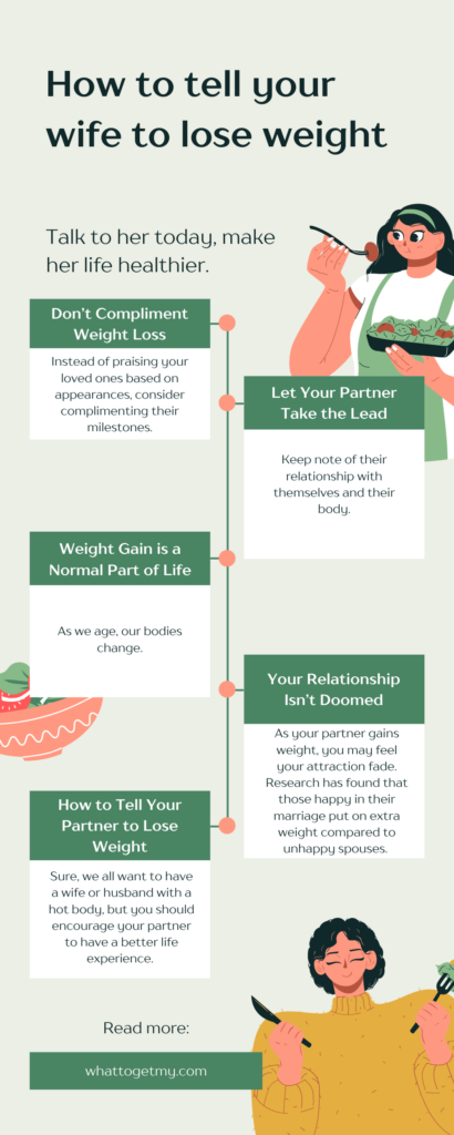 9 Helpful Tips on How to Tell Your Wife To Lose Weight - What to get my...