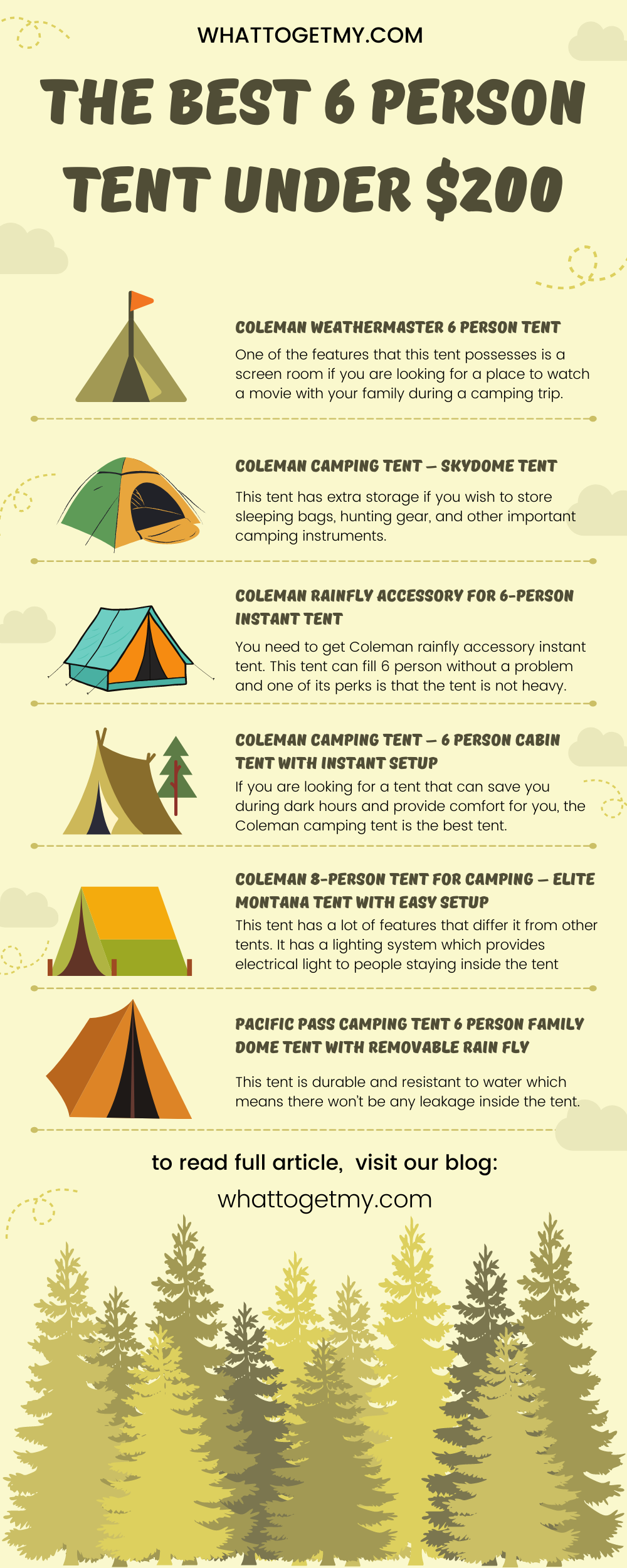 The best 6 person tent under 200