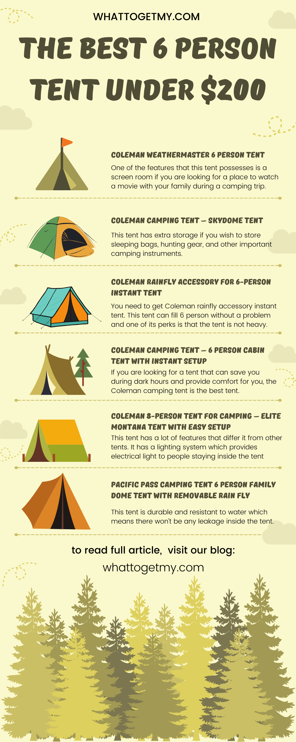 Best tent under outlet 200