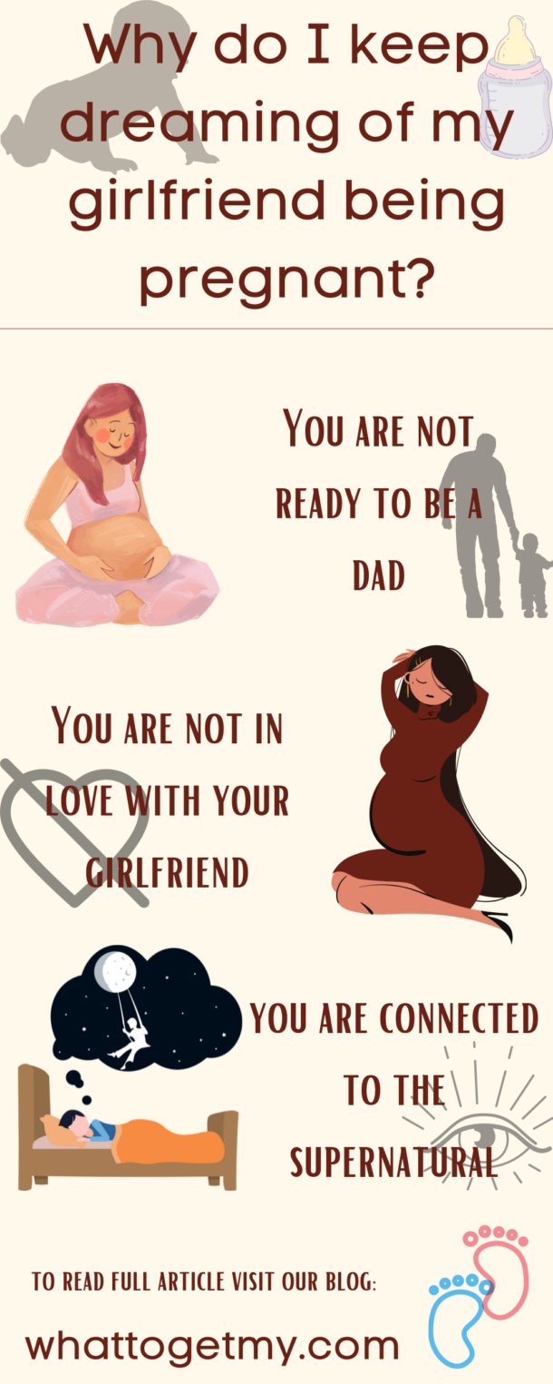 Why do I keep dreaming of my girlfriend being pregnant? What to get my...