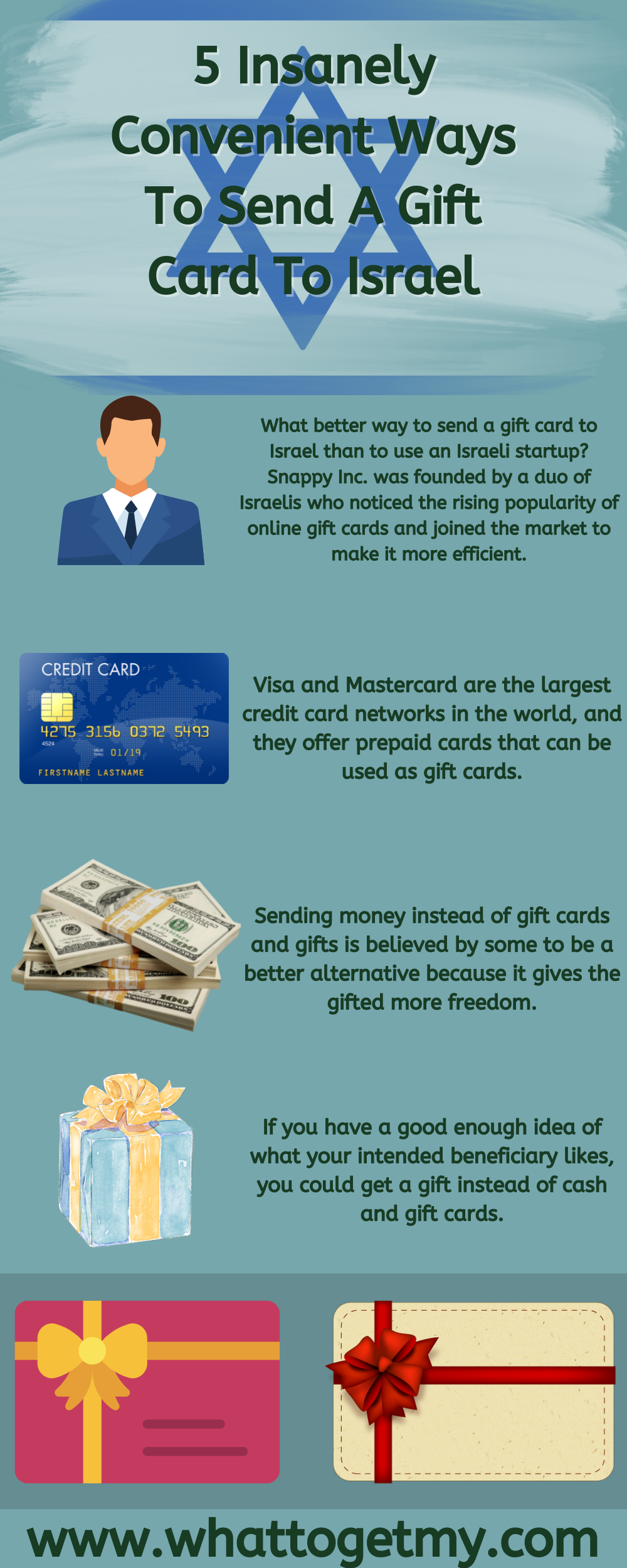 5-insanely-convenient-ways-to-send-a-gift-card-to-israel-what-to-get