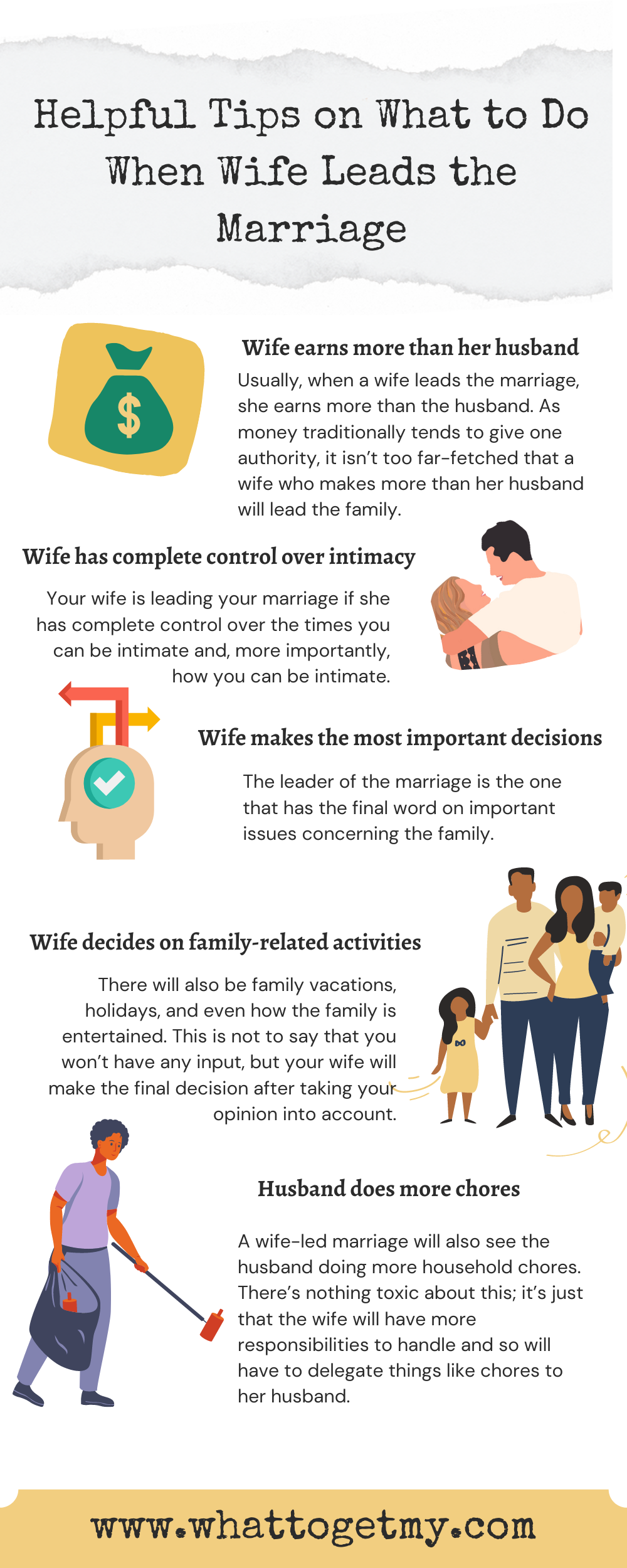 Helpful Tips on What to Do When Wife Leads the Marriage
