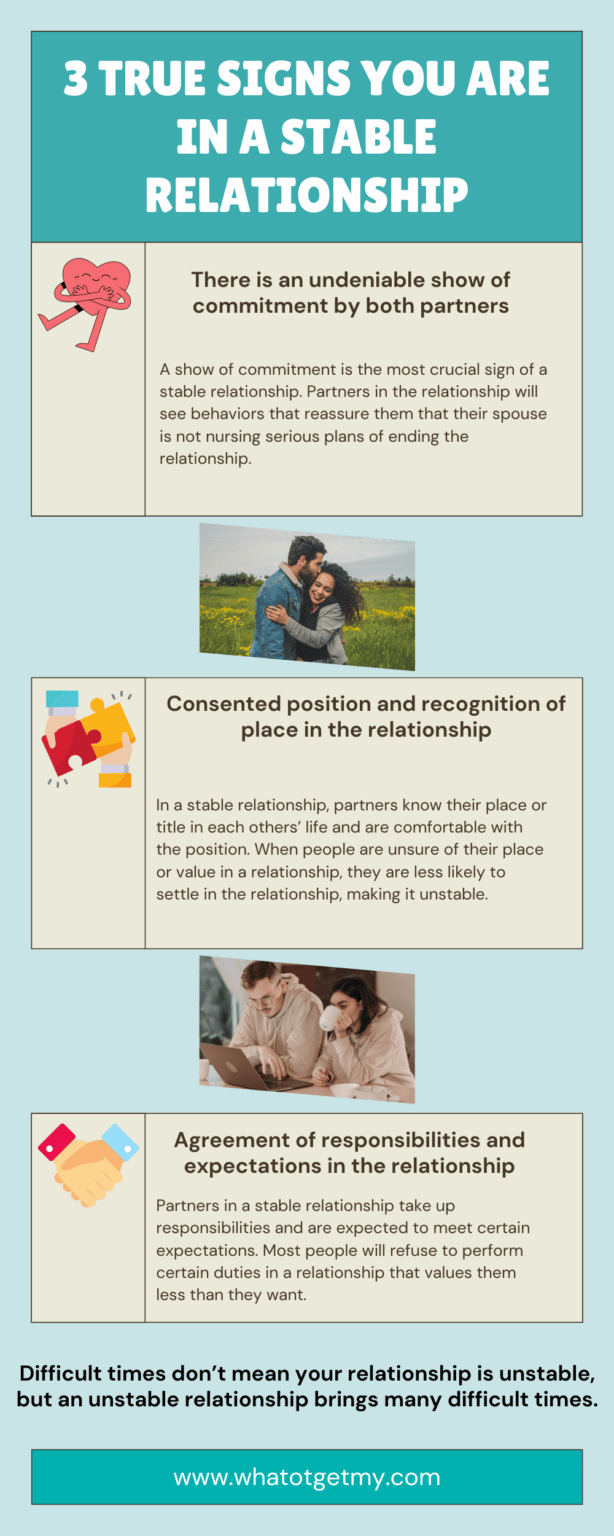 3 True Signs You are in a Stable Relationship - What to get my...