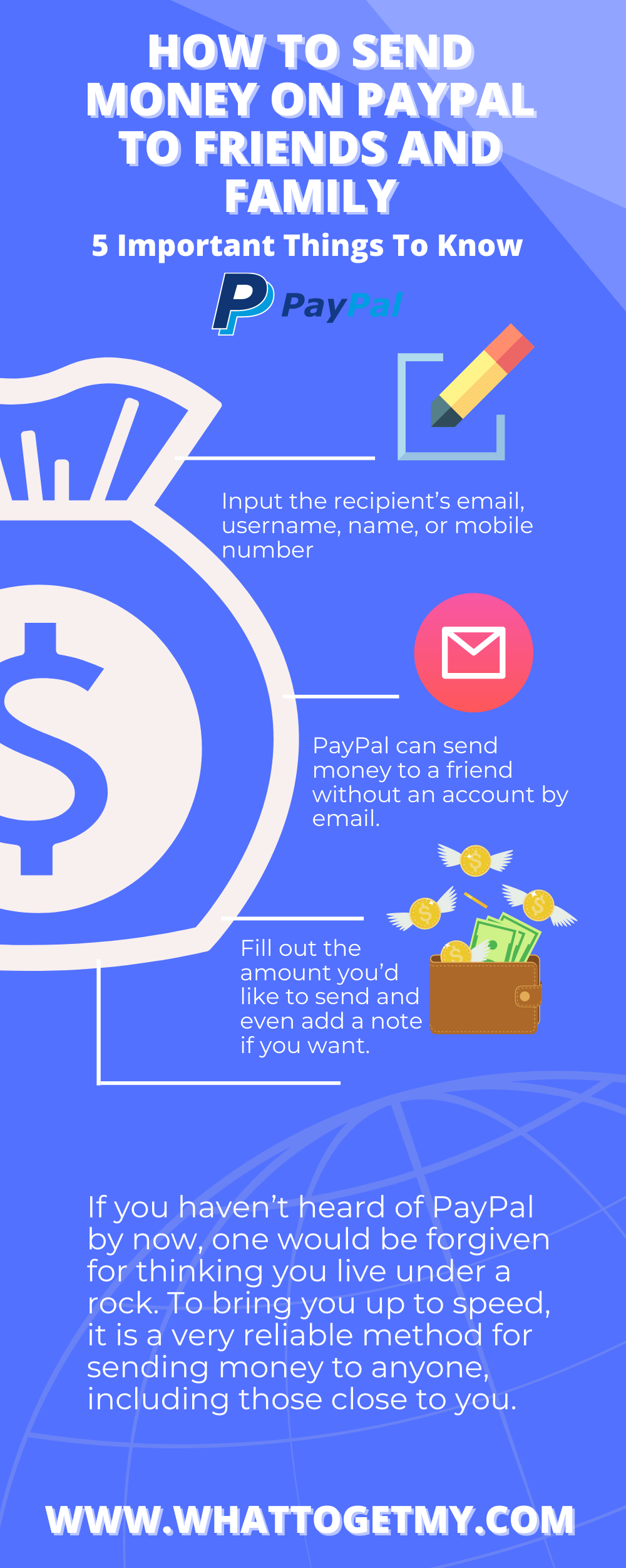 HOW TO SEND MONEY ON PAYPAL TO FRIENDS AND FAMILY
