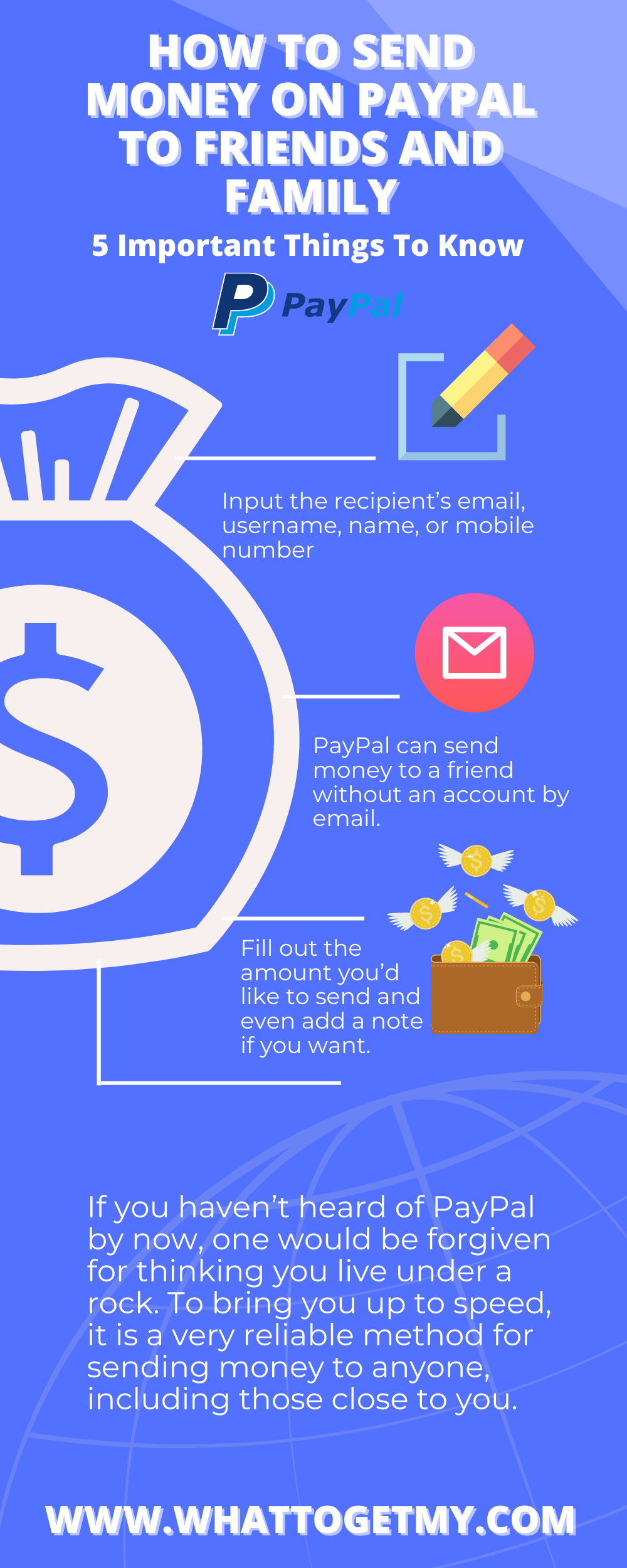 How To Send Money On Paypal Friends And Family