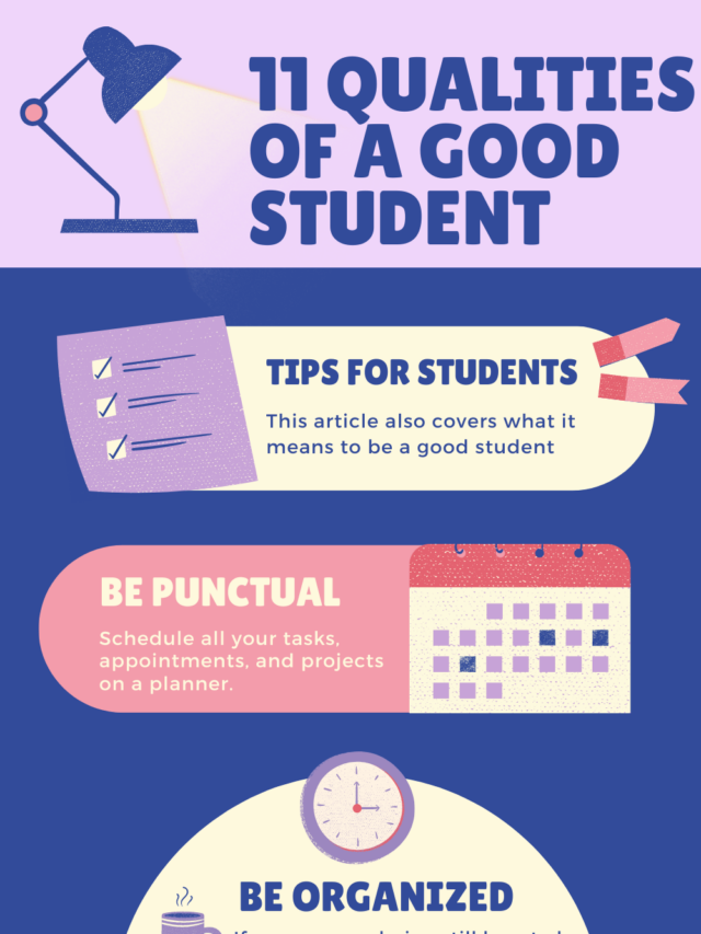 good qualities develop a better student personality essay