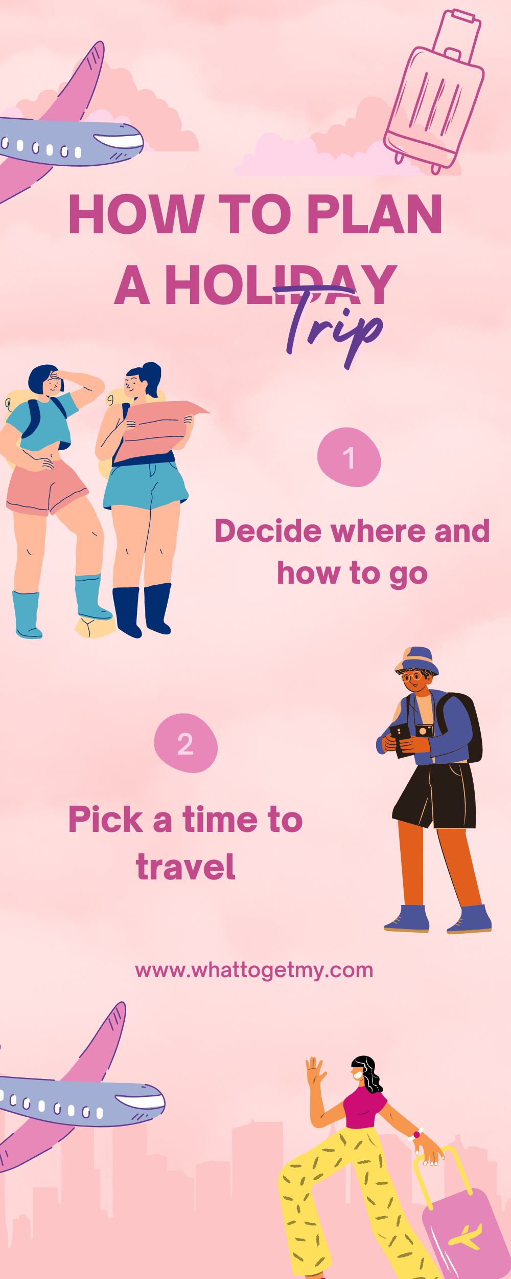 How To Plan A Holiday Trip - What to get my...