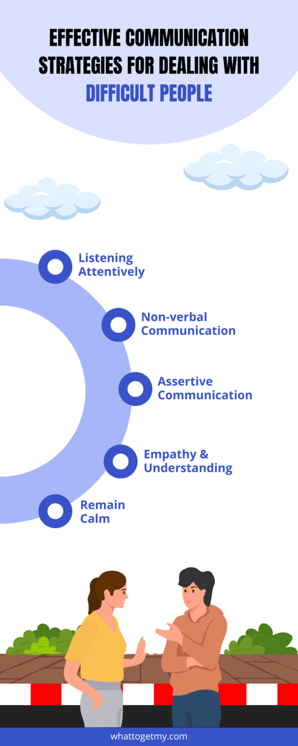 Effective Communication Strategies for Dealing with Difficult People ...