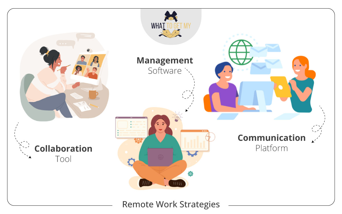 Maximizing Productivity in a Remote Work Environment - What to get my...