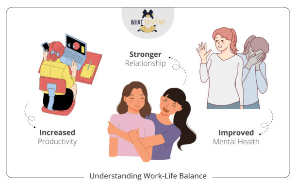 Creating a Work-Life Balance: Harmonizing Personal and Professional ...